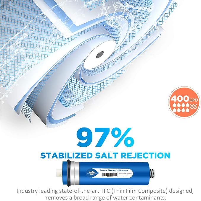 Membrane Solutions 400 GPD RO Membrane, Reverse Osmosis Membrane, RO Membrane - Image 2