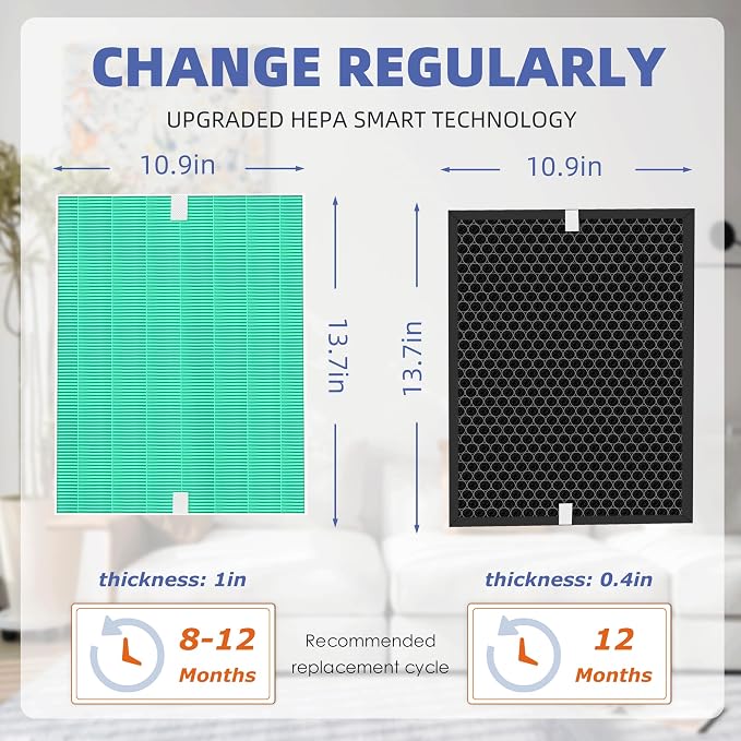 5510 5520 HEPA Toxin Absorbe Air Purifier Filter Q Replacement - Image 6
