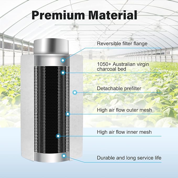 iPower 4'' Air Carbon Australia Virgin Charcoal, Pre-Filter Included Reversible - Image 2