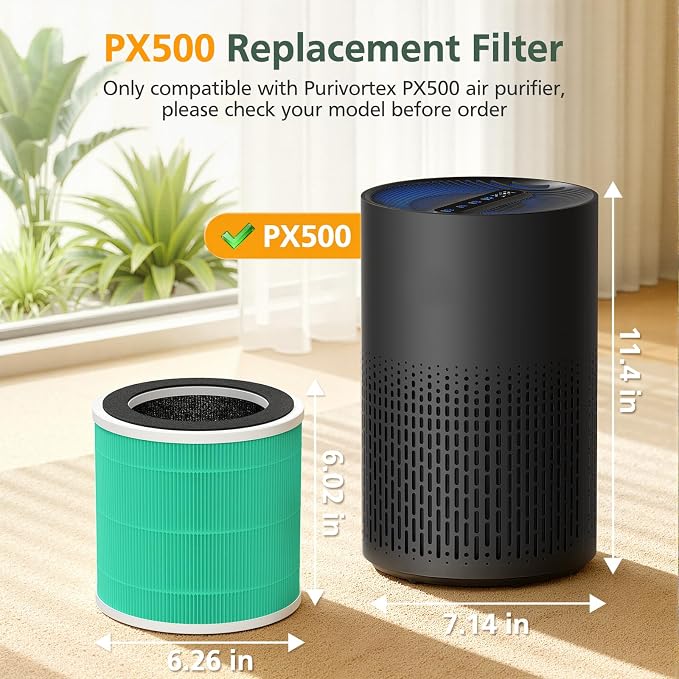 2 Pack PX500 Toxin Absorber Replacement Filter - Image 2