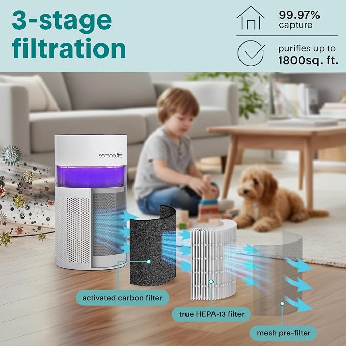 SereneLife Portable Air Purifier - Image 2