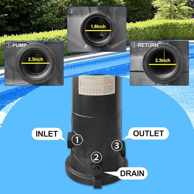 W3C17502 175 Sq.Ft. Pool Filter Compatible - Image 3
