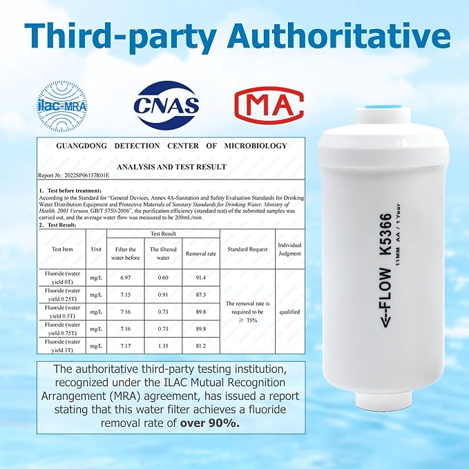 Fluoride Water Filter, Replacement - Image 5