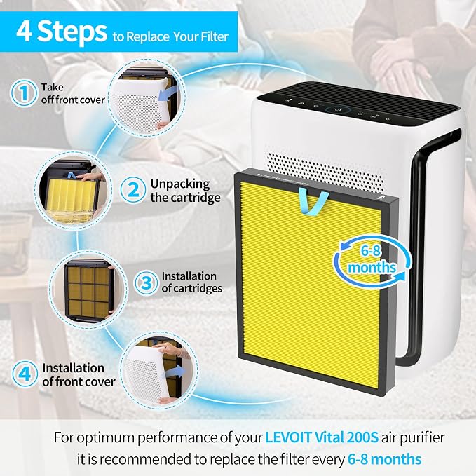 Vital 200S Air Purifier Filters 2 Pack - Image 7