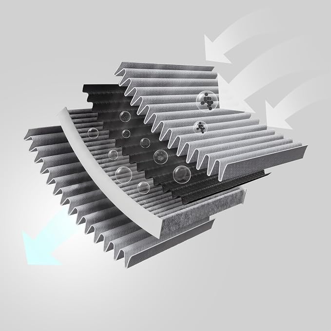 VION Model 3/Y Cabin Air Filters - Image 4