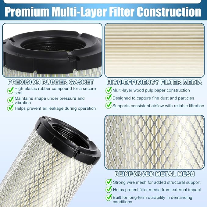 Podoy P821575 Air Filter Compatible - Image 4