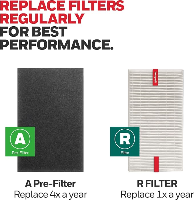 Honeywell HEPA Air Purifier Filter Kit – Includes 1 HEPA R Replacement Filter - Image 8