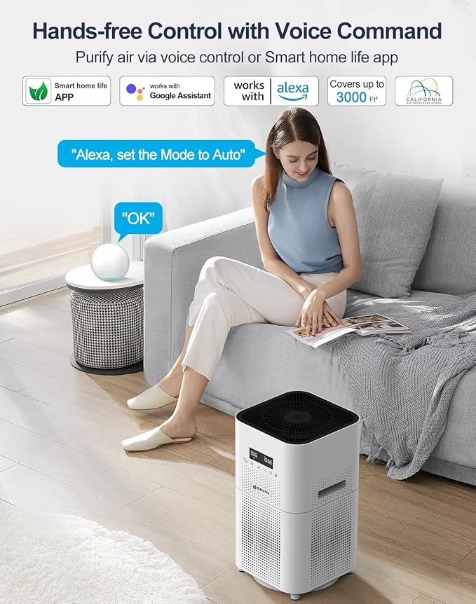 Dayette Smart WIFI Air Purifiers - Image 3
