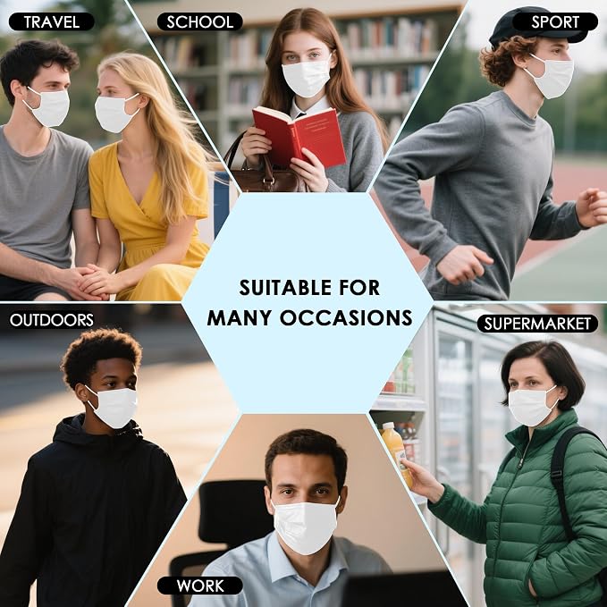 NNPCBT White Disposable Face Masks 100 Pack, 3-Ply Breathable Mask - Image 5