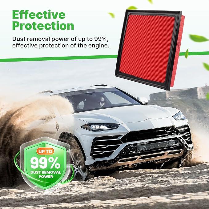 2PCS Engine Air Filter Fit for Toyota RAV4 2019-2025, Camry 2018-2024, - Image 5