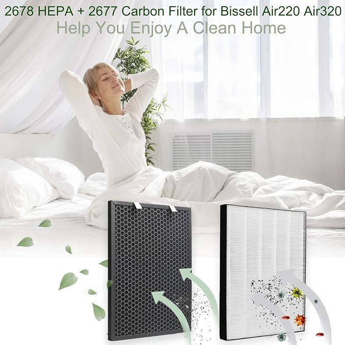 FFsign 2678 Replacement High Efficiency HEPA Filter + 2677 Actived Carbon Filter - Image 3