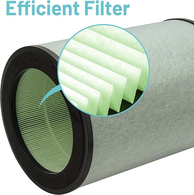 Replacement Filter Compatible - Image 7