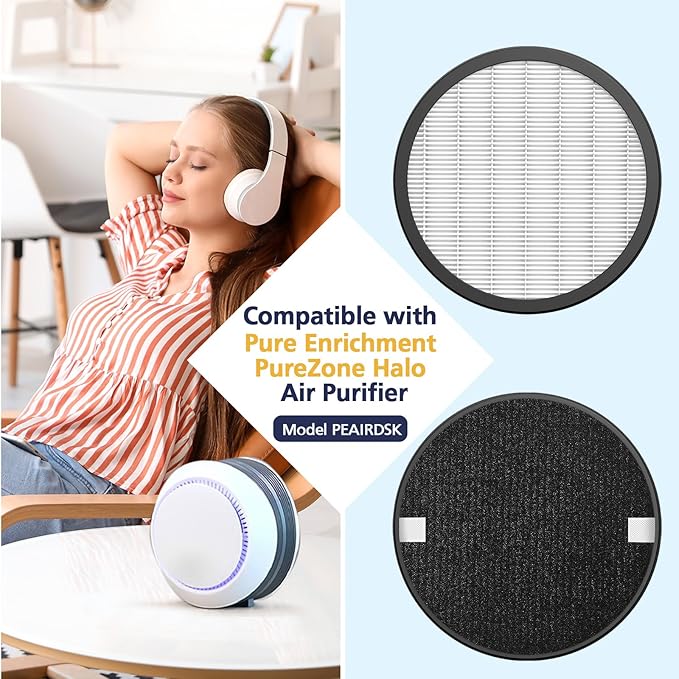 4 Pack Halo Replacement Filters, Compatible - Image 2