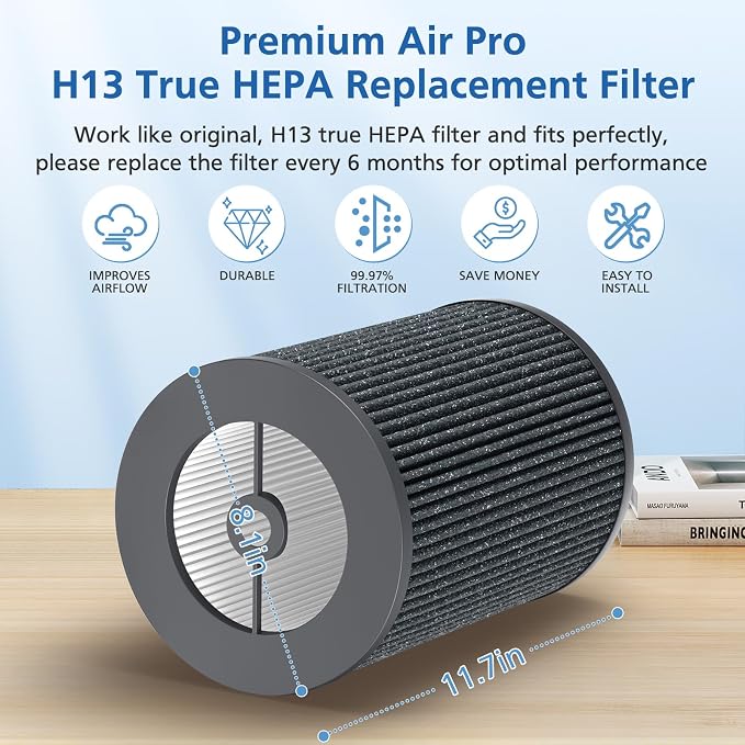 Air Pro Tri-Power Filter Compatible - Image 5