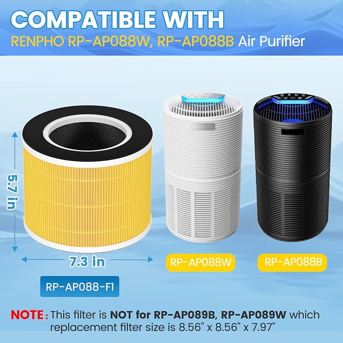 RP-AP088-F1 Replacement Filter Compatible - Image 3