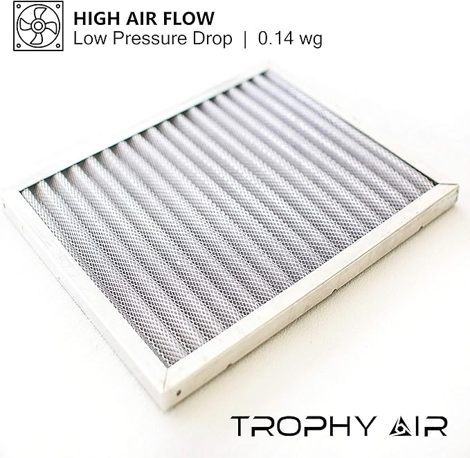 14x20x1 | Trophy Air | Merv 8 | Washable Furnace Filter | Lifetime HVAC & - Image 4