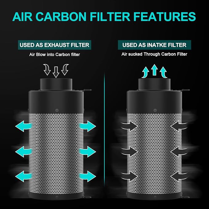 Air Carbon Filter with Built-in Fan, 4 Inch, Australian Virgin Charcoal - Image 2