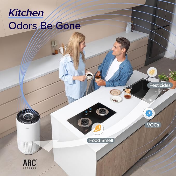 LEVOIT Air Purifiers for Home Large Room Up to 1733 Ft² - Image 6