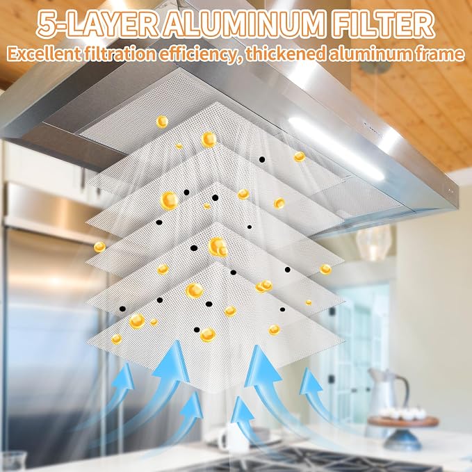 BPS1FA36 Aluminum Range Hood Vent Filter - Image 4
