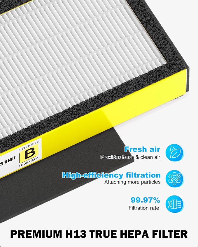 4 Pack FLT4825 HEPA Replacement Filter B Compatible - Image 6