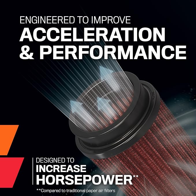 K&N High-Flow Original Lifetime Universal Clamp-On Air Filter: Performance - Image 3