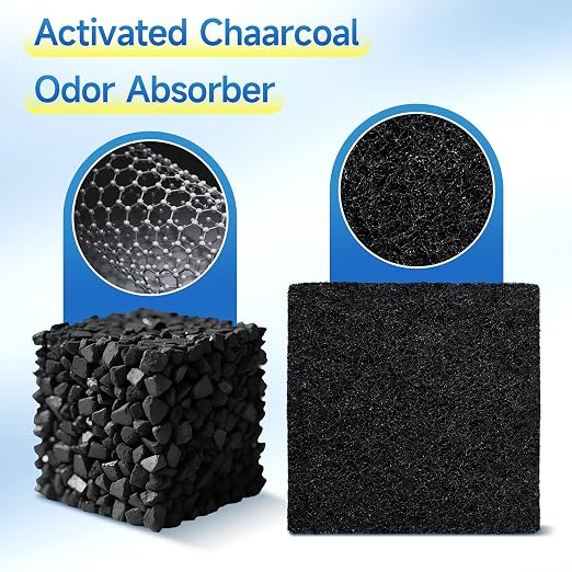 20 Packs 3.15x3.15x0.32 Inch Odor Absorbing Filter Refills - Image 4