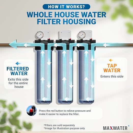 Max Water Whole House 20" x4.5" Purple Clear WH Water Filter Housing 1 inch - Image 6