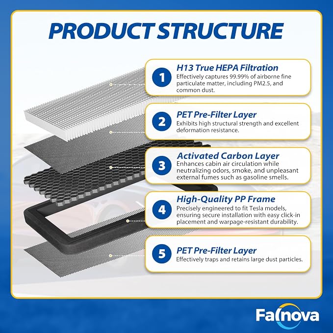 Compatible with Tesla Model Y 2020-2025 Juniper Cabin Air Filter Intake HEAP - Image 5