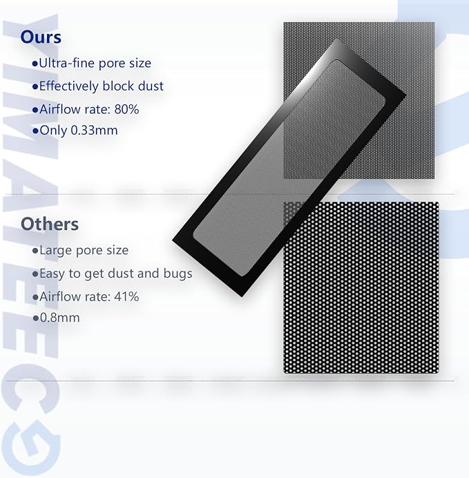 Dust Filter PC 360mm x 120 mm Magnetic Fan Dust Mesh Filter - Image 4