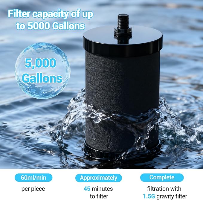 2387 Pro Filter Replacement Compatible - Image 7
