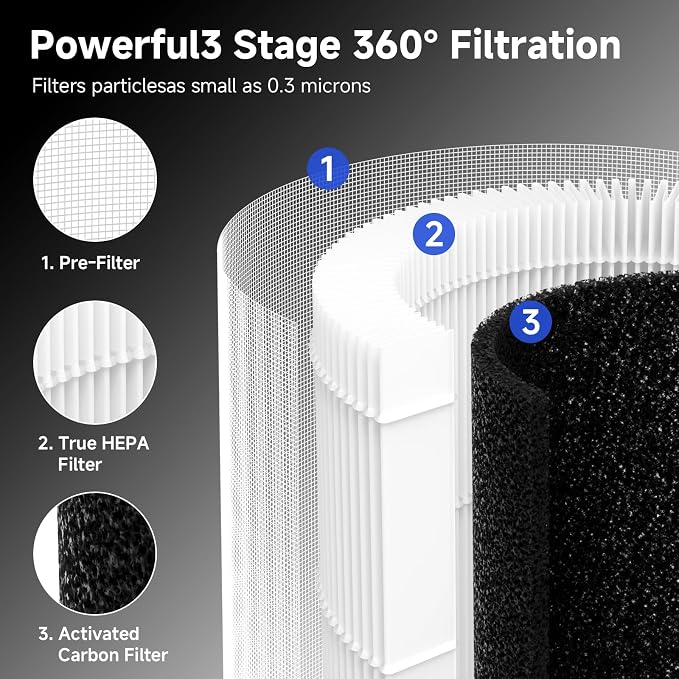 M05 Replacement Filter Compatible - Image 4