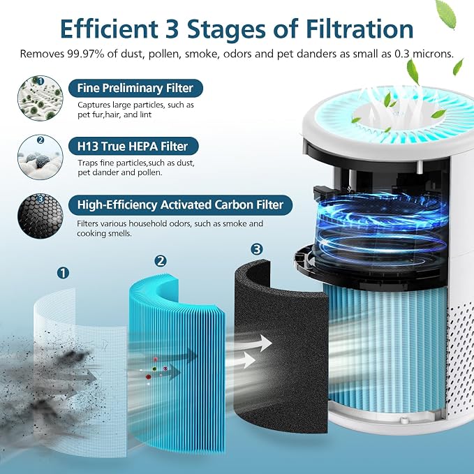 B-D02L/M05 Replacement Filter, Compatible - Image 2