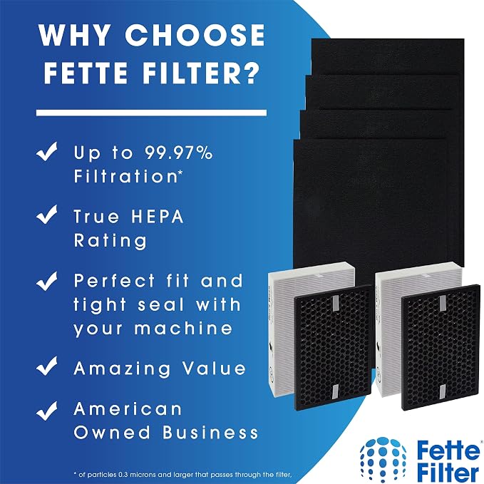 Fette Filter - HPA5200B / HPA5250 Air Purifier Replacement HEPA Filter Kit - Image 3