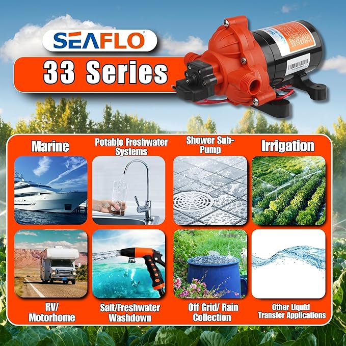 SEAFLO 33 Series 12V DC RV/Camper/Boat/Off-Grid Fresh Water Pressure Pump –12V, 3.0 GPM, 45 PSI, On Demand Self-Priming, Built-In Pressure Switch - NSF, CE & Rohs Certified, UL Listed, 4-Year Warranty