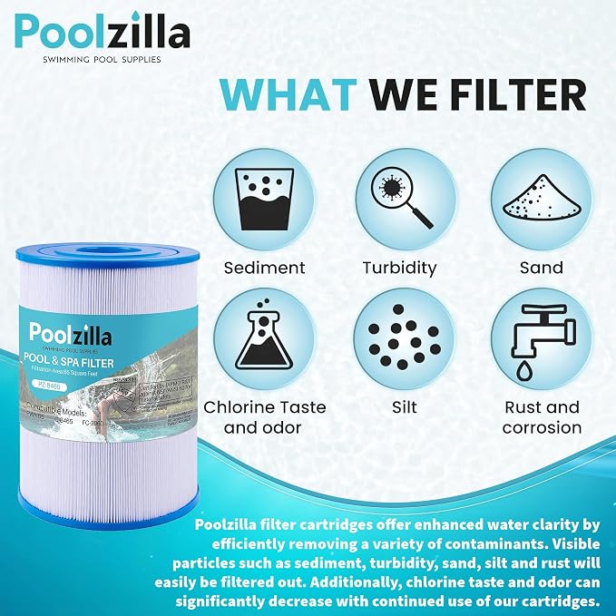 Poolzilla 1-Pack Spa Filter Cartridge Replacement - Image 7