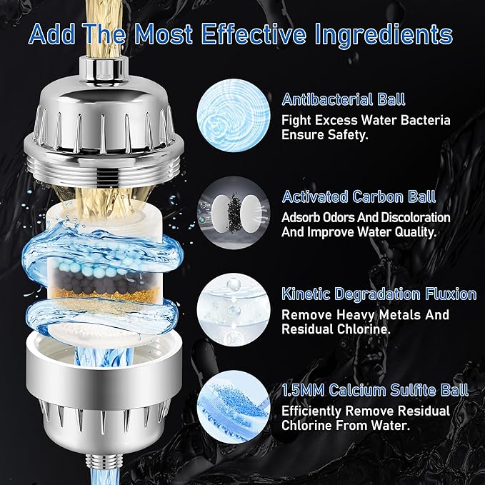 High Output Revitalizing Shower Filter, Keycozy Shower Filter for Hard Water Remove Chlorine, and Dramatically Improves The Condition of Your Skin, Hair and Nails,KPF001
