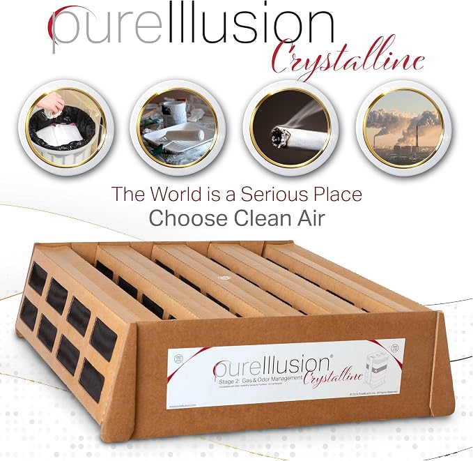 PureIllusion Scientifically Tested Gas & Odor Filter - Image 2