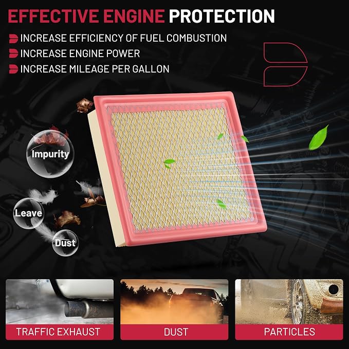 BDFHYK CA10516 Engine Air Filter Compatible - Image 3