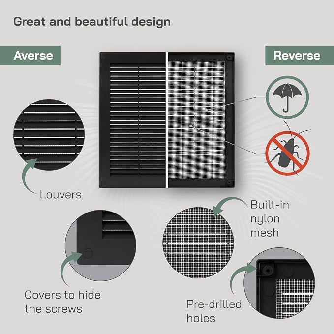 Vent Systems 10" x 10" Inch - Image 3