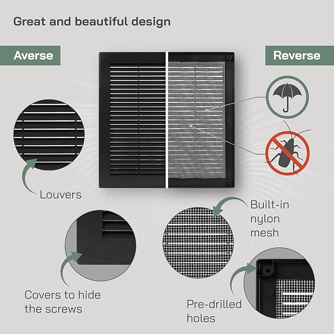 Vent Systems 12'' x 12'' Inch Black Soffit Vent Cover - Image 3