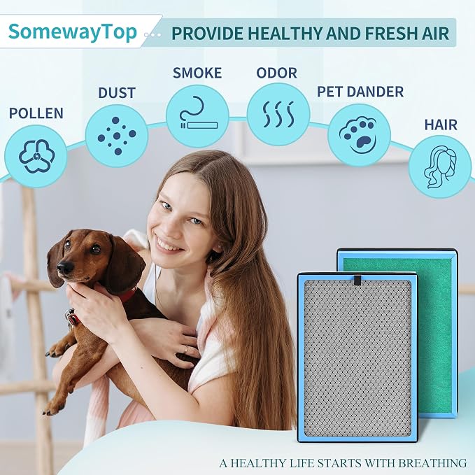 APH320 Air Filter Replacement Compatible - Image 3