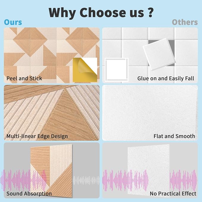 Art3d 6-Pack Self-Adhesive Acoustic Wall Panels - Image 7