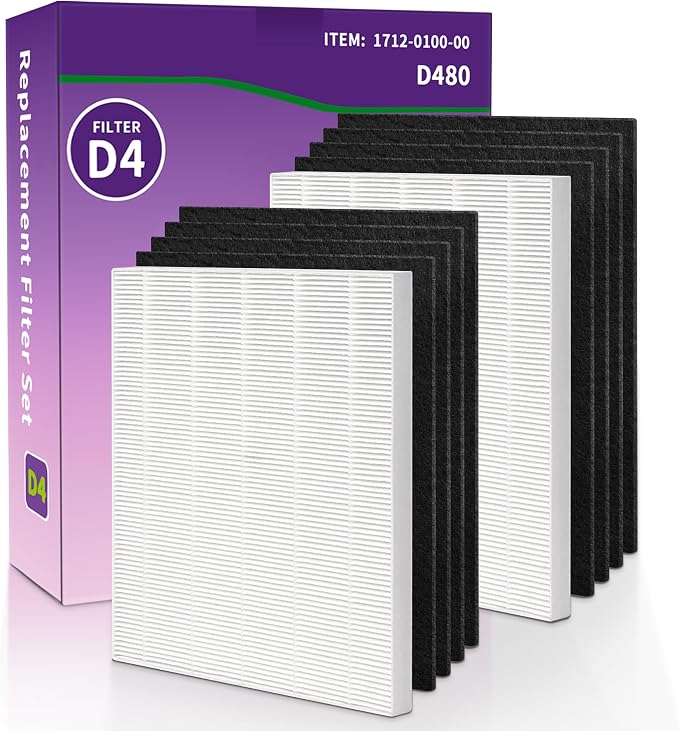 D480 Replacement Filter D4 for Winix D480 Air Purifier, 1712-0100-00, 2 by Aneedmore