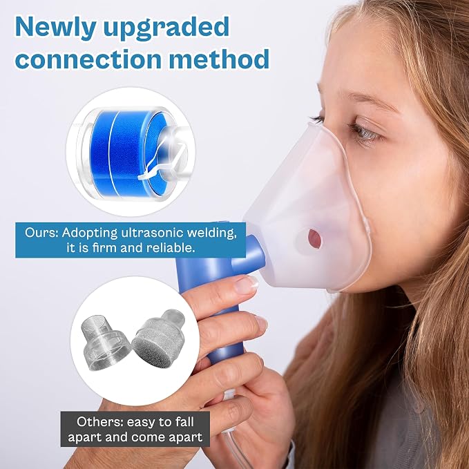 Update Packaging Universal Heat Moisture Exchanger/Exchange Filter Replacement - Image 10