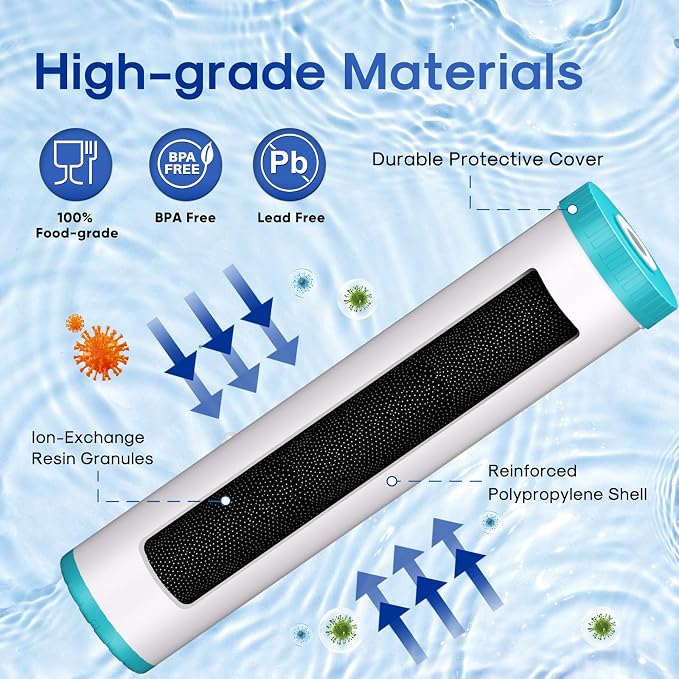 ICEPURE 5 Micron 20" x 4.5" RFN20BB Whole House Iron & Manganese Reduce Water - Image 3