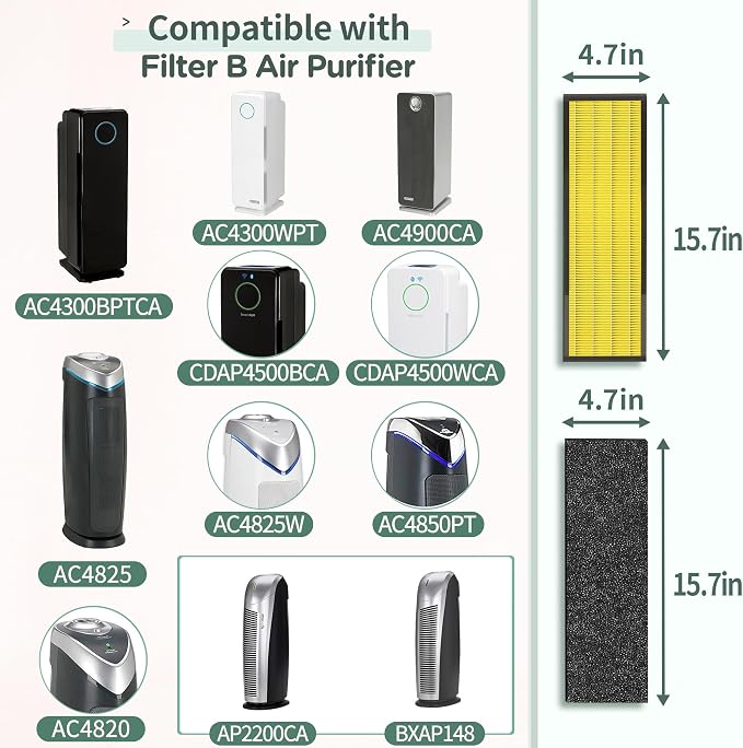 AC4825 HEPA Filter B Replacement Compatible - Image 5