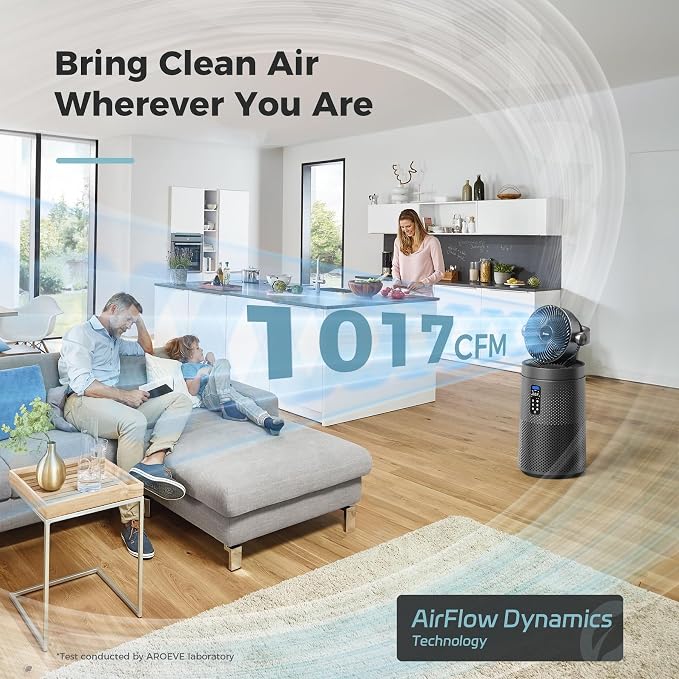 AROEVE Air Purifiers Fan for Home Large Room - Image 2