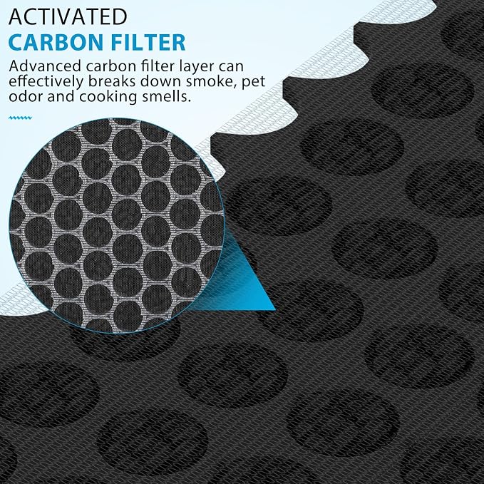 4 Pack 3-in-1 True HEPA Filters Compatible - Image 5