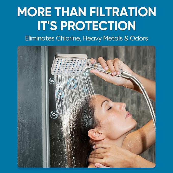 Cobbe Filtered Shower Head - Image 2