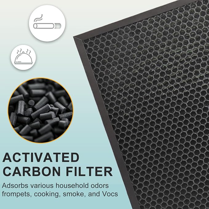 2 Sets Air400 Filter Replacement - Image 6